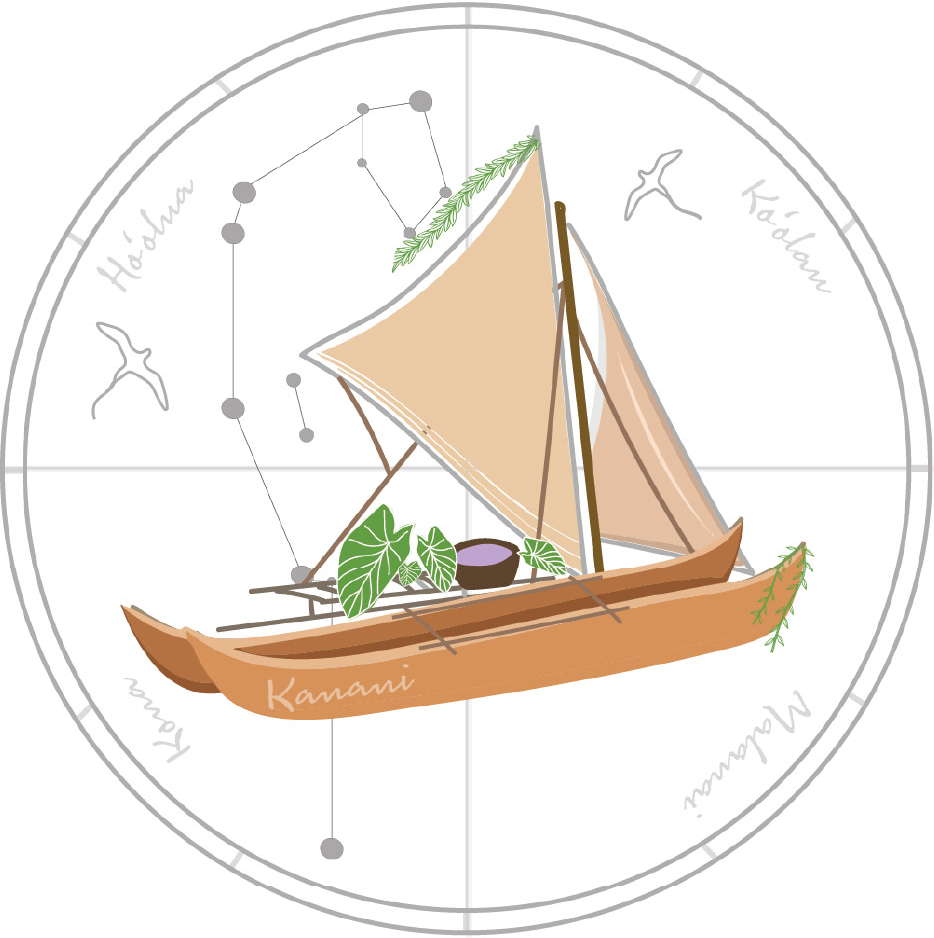 29th East Maui Taro Festival